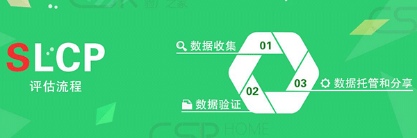 SLCP審核機構